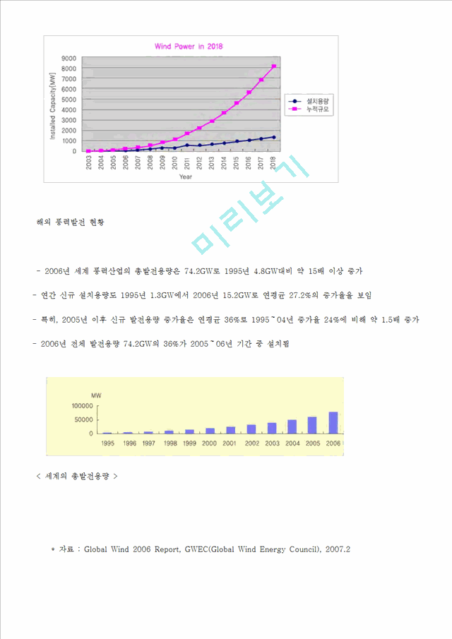 [자연과학] 풍력발전에 대해서.hwp